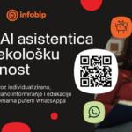 dm-konferencija